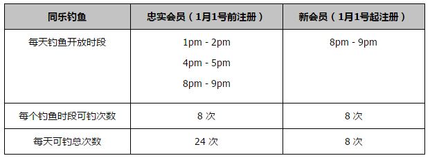 萨里可能不得不在下轮联赛中失去镰田大地，据称镰田大地的背部感到有些轻微的不适，但目前具体情况还有待观察。